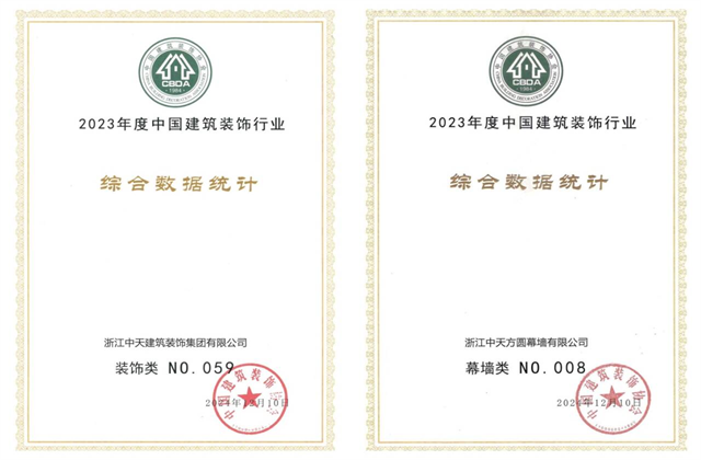 利来w66装饰集团位列2023年度中国建筑装饰企业百强59位、幕墙百强第8位